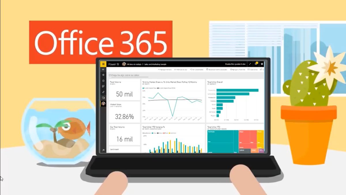 PowerBI